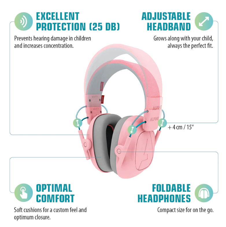 NOISE CANCELLING HEADPHONES Muffy Child