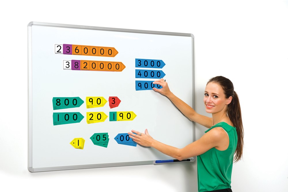 Magnetic Thousands Place Value Arrows
